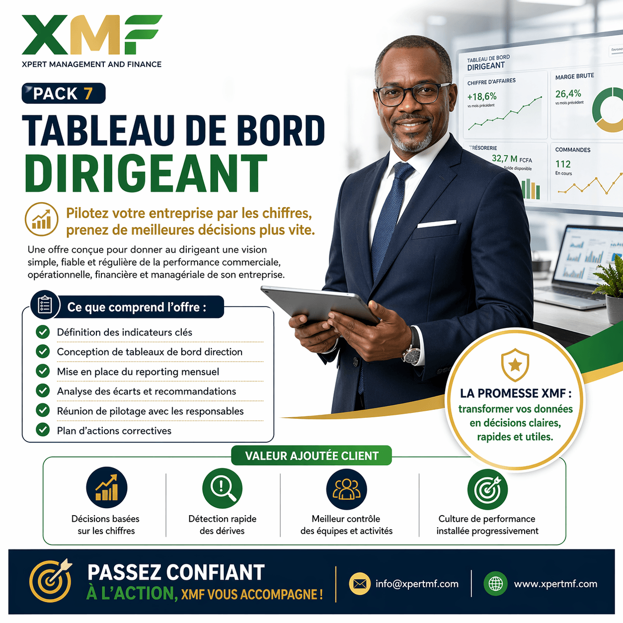Visuel Tableau de Bord Dirigeant